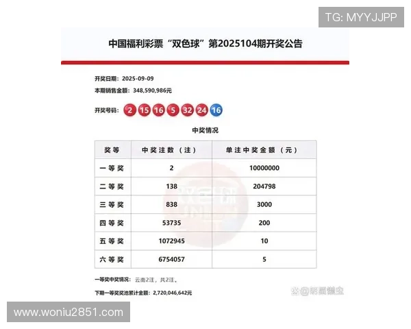第45期彩票开奖日期正式公布与查询指南